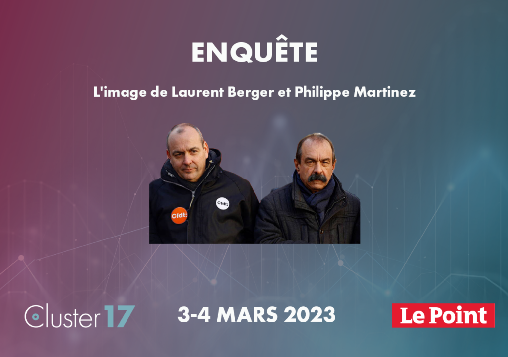 Enquête Pour Le Point Sur L'image De Laurent Berger Et Philippe ...