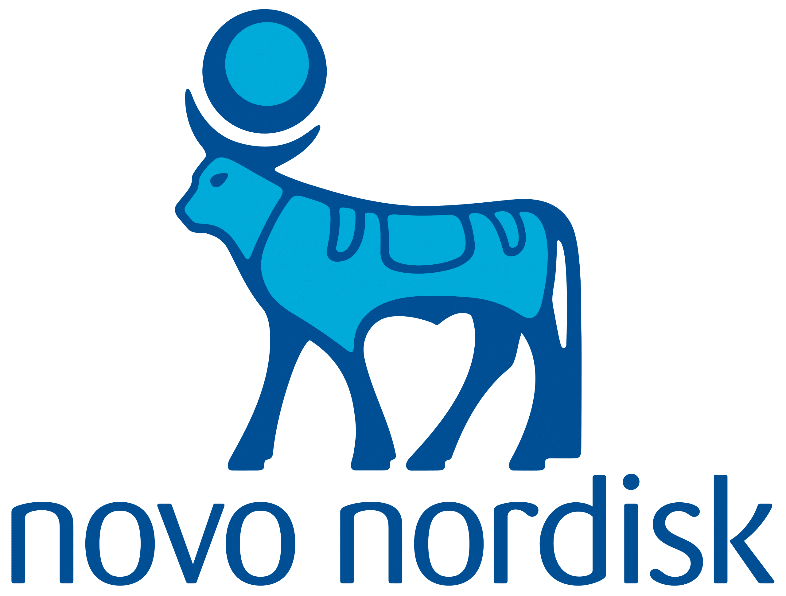 Novo nordisk