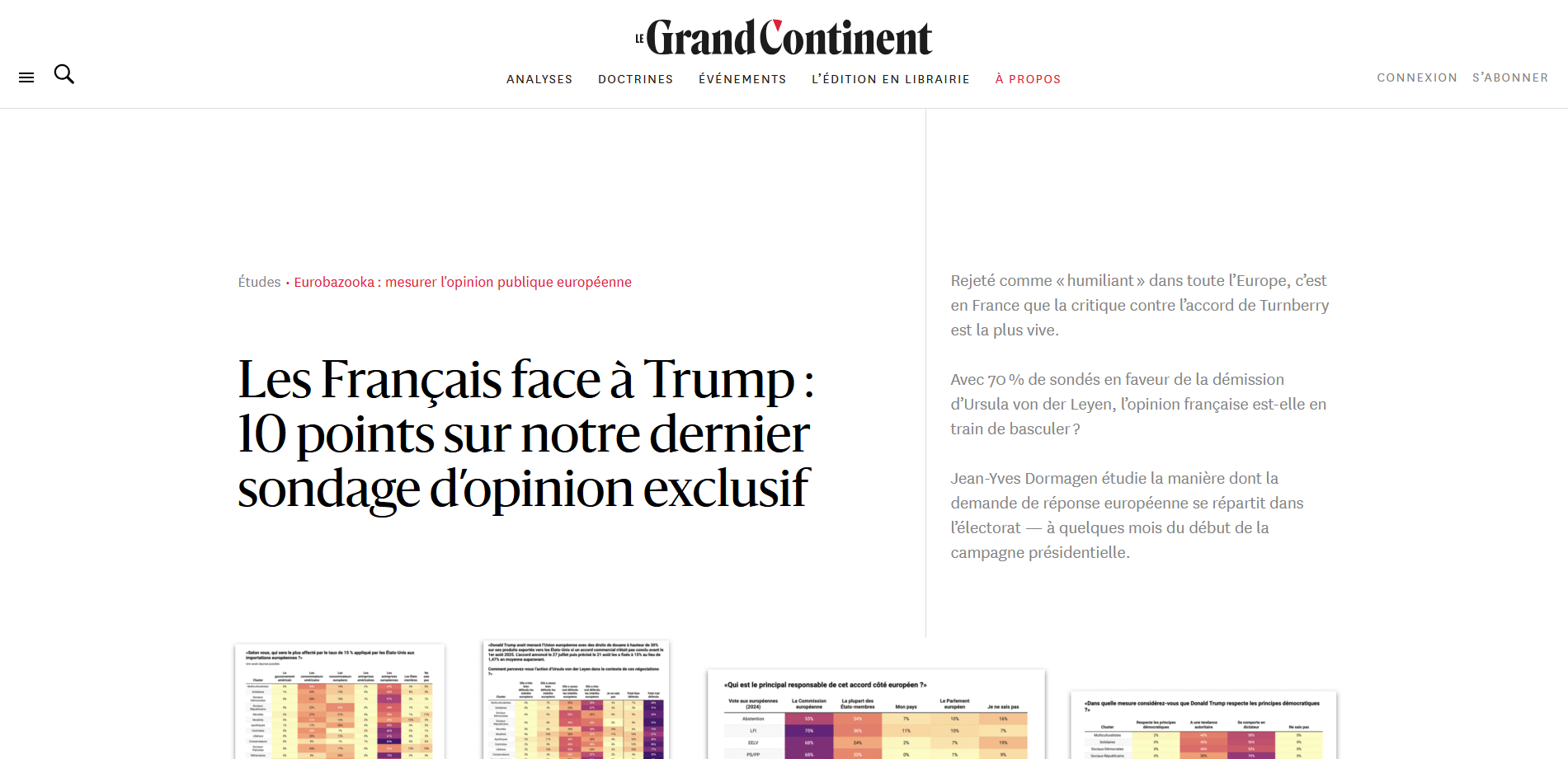 Les francais face a trump